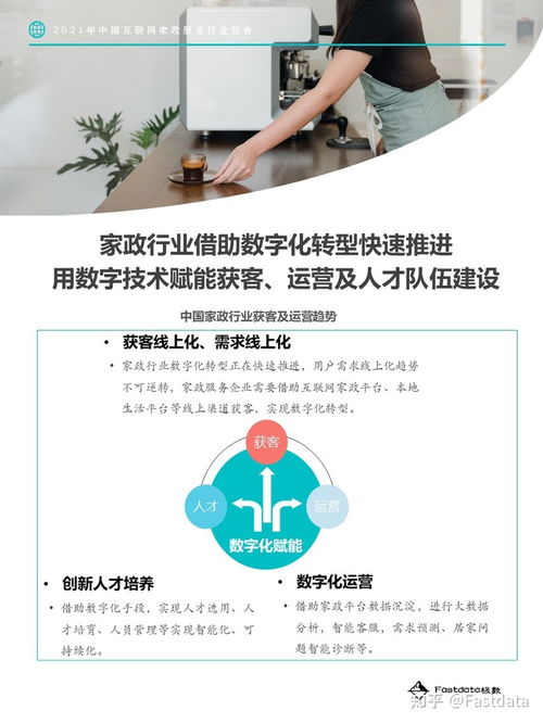 2021年中國互聯(lián)網(wǎng)家政行業(yè)洞察 服務(wù)升級與市場重塑